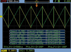 Figure 2. An example of all signal measurements displayed on screen